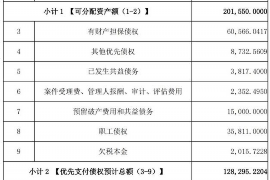 商洛对付老赖：刘小姐被老赖拖欠货款